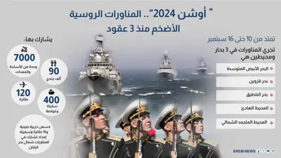 "أوشن 2024".. المناورات الروسية الأضخم منذ 3 عقود 