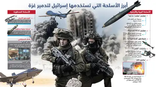 أسلحة إسرائيل