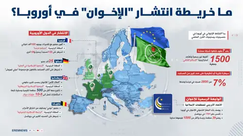 خريطة انتشار "الإخوان" في أوروبا
