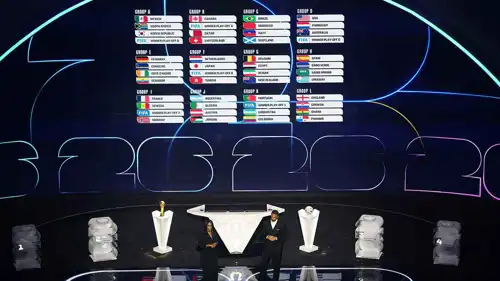 حفل قرعة كأس العالم 2026