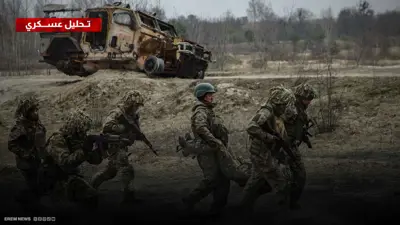 الحرب الروسية الأوكرانية