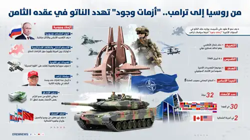 من روسيا إلى ترامب.. أزمات وجود تهدد الناتو في عقده الثامن