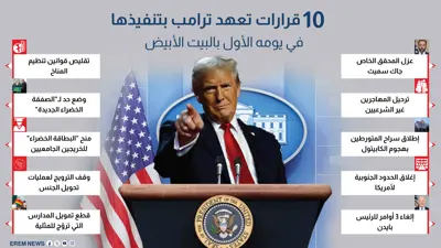 10 قرارات تعهد ترامب بتنفيذها في يومه الأول بالبيت الأبيض