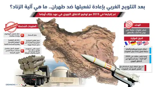 آلية الزناد