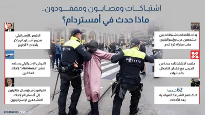 اشتباكات ومصابون ومفقودون.. ماذا حدث في أمستردام؟