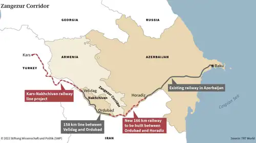 ممر زانجيزور