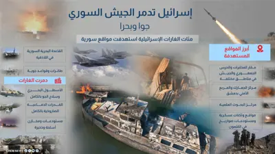 إسرائيل تدمر الجيش السوري جوا وبحرا