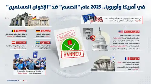 الإخوان المسلمين في أوروبا وأمريكا