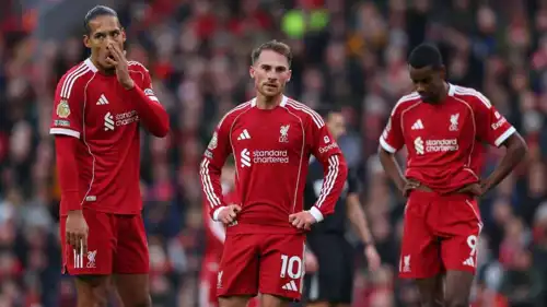 لاعبو ليفربول بعد الخسارة أمام نوتنغهام