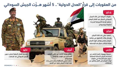5 أشهر هزت الجيش السوداني
