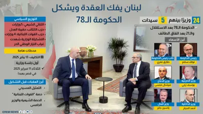 لبنان يفك العقدة ويشكل الحكومة الـ78