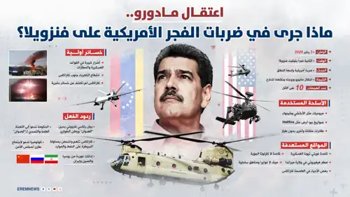 اعتقال مادورو