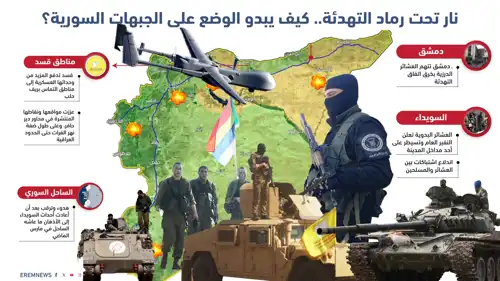 التصعيد في سوريا