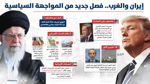 نبرة غربية حاسمة تجاه إيران