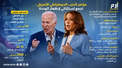 مؤتمر الحزب الديمقراطي الأمريكي.. تجمع استثنائي لإظهار الوحدة 