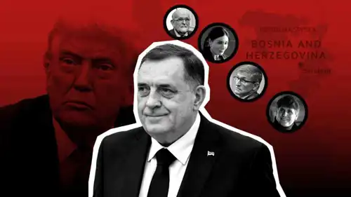 الزعيم الصربي الموالي لروسيا ميلوراد دوديك