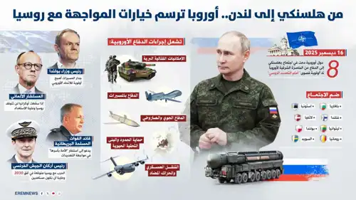 أوروبا على أبواب المواجهة مع روسيا