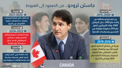 جاستن ترودو