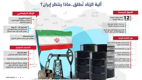 آلية الزناد