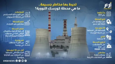 حقائق حول محطة كورسك النووية
