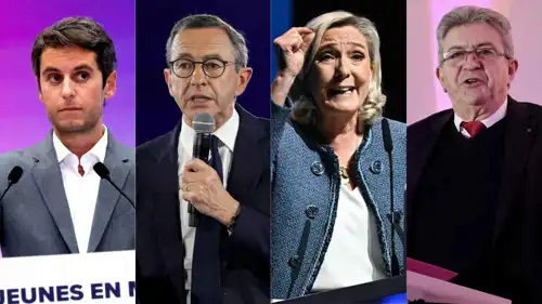 زعماء الأحزاب الفرنسية