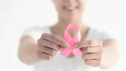 شعار سرطان الثدي