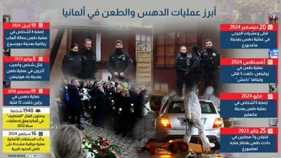 أبرز عمليات الدهس والطعن في ألمانيا