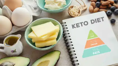 الكيتو - تعبيرية