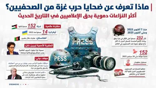 غزة.. مقبرة الصحفيين