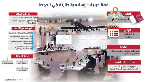 قمة عربية إسلامية طارئة في الدوحة