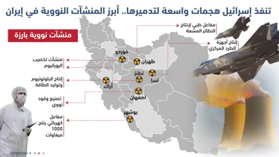 المنشآت النووية الإيرانية