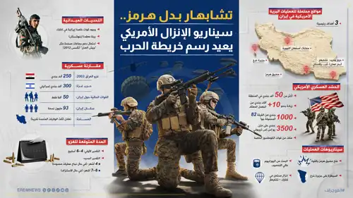 ميناء تشابهار الإيراني قد يشهد عمليات إنزال أمريكية.