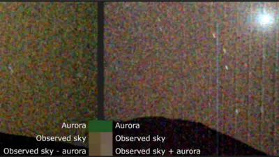 صورة من ناسا توثق الظاهرة