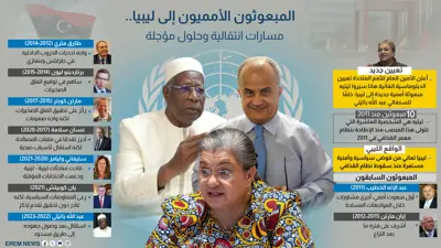 المبعوثون الأمميون إلى ليبيا