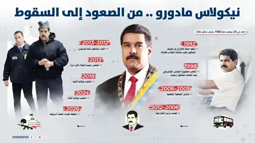 مادورو من الصعود إلى السقوط