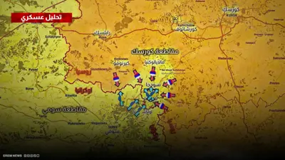 الحرب الأوكرانية