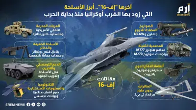 أبرز الأسلحة التي تسلمتها أوكرانيا من الغرب