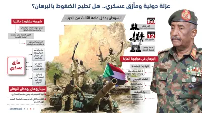 عبد الفتاح البرهان