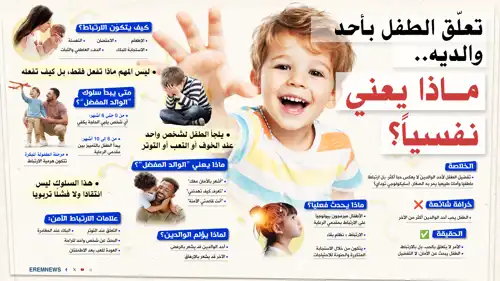 تعلّق الطفل بأحد والديه.. ماذا يعني نفسيًا؟